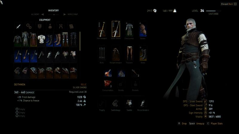 Indestructible Items