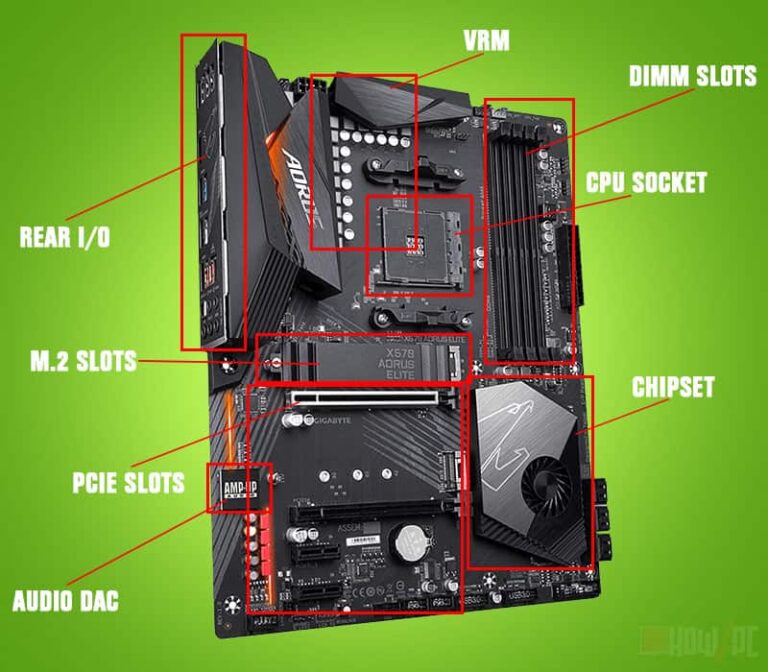 What Is a Motherboard? - How2PC