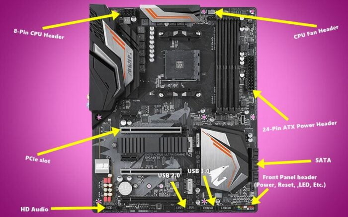 motherboard cable connection diagram
