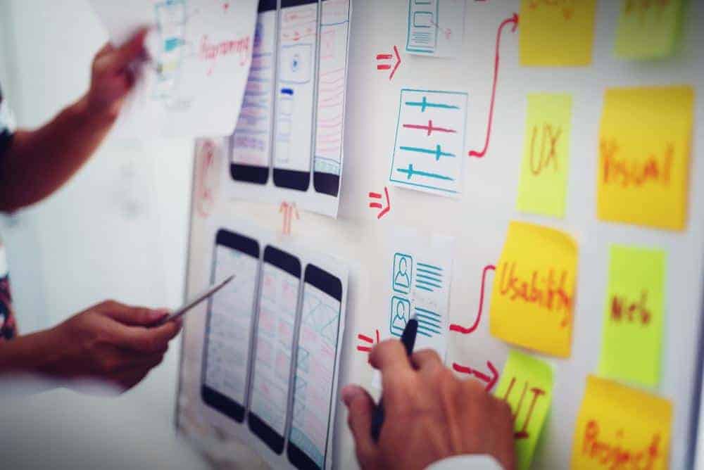 Mobile Development Trends to Boost Your Business Startup