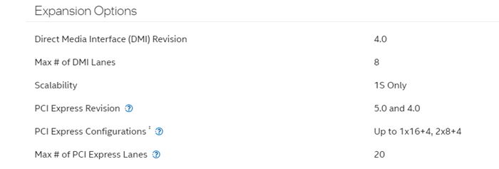 Intel Core i7-12700K Max number of PCI Express Lanes
