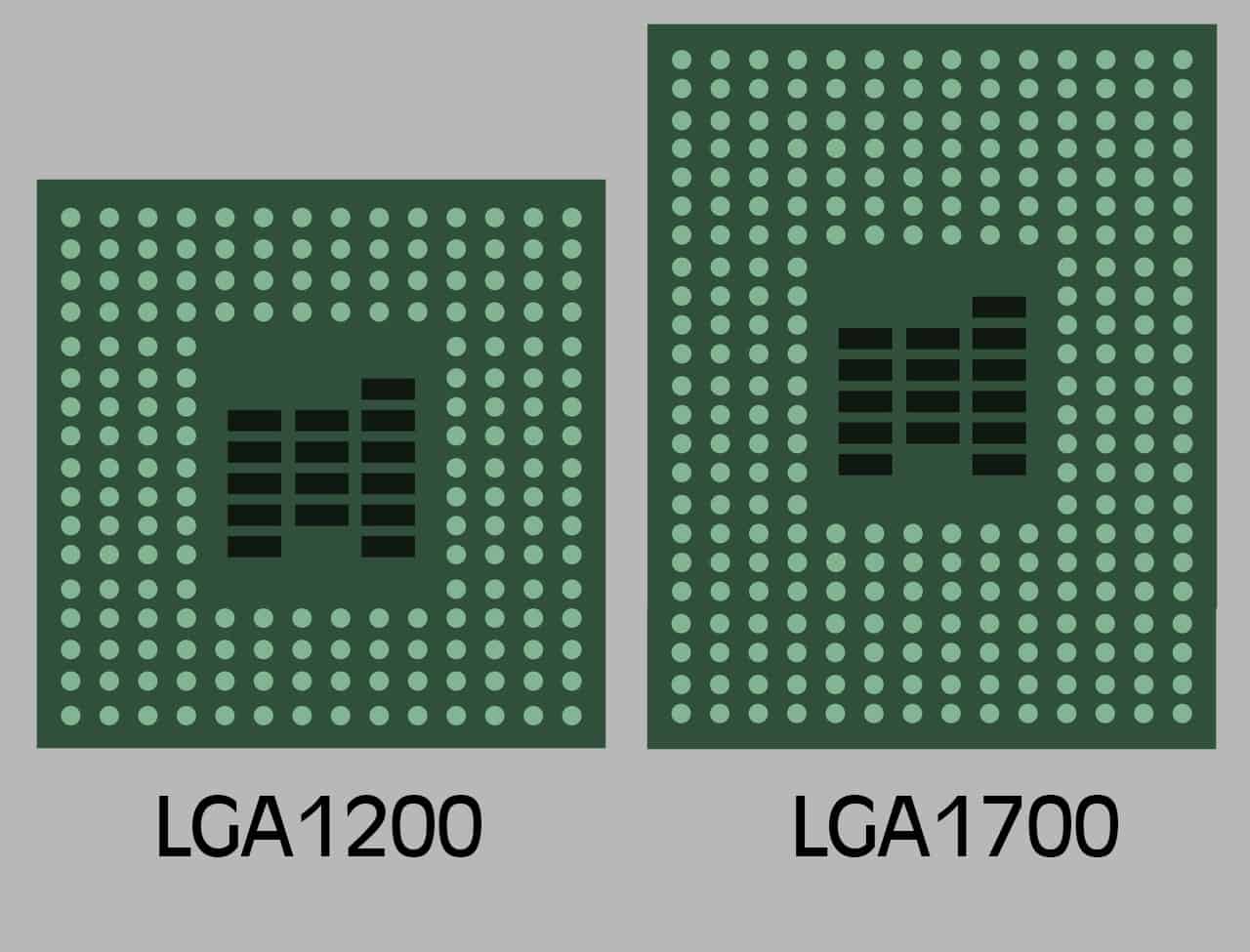 LGA 1200 and LGA 1700 Intel CPU Socket